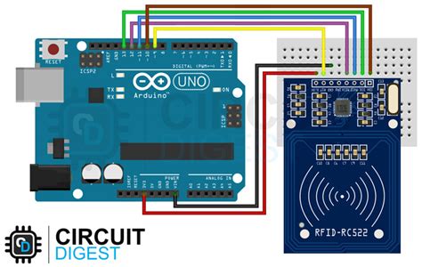 arduino rfid sticker|Arduino rfid reader diagram.